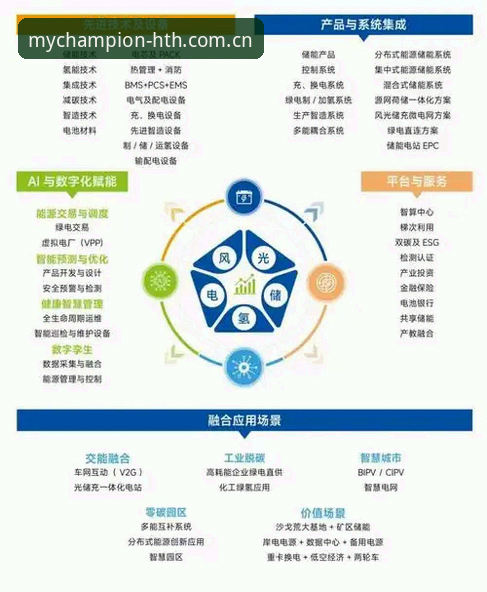 揭秘SSEE 2026新版入口：从“兼容失败”到“赛道升级”，我的赛场迎来关键变革